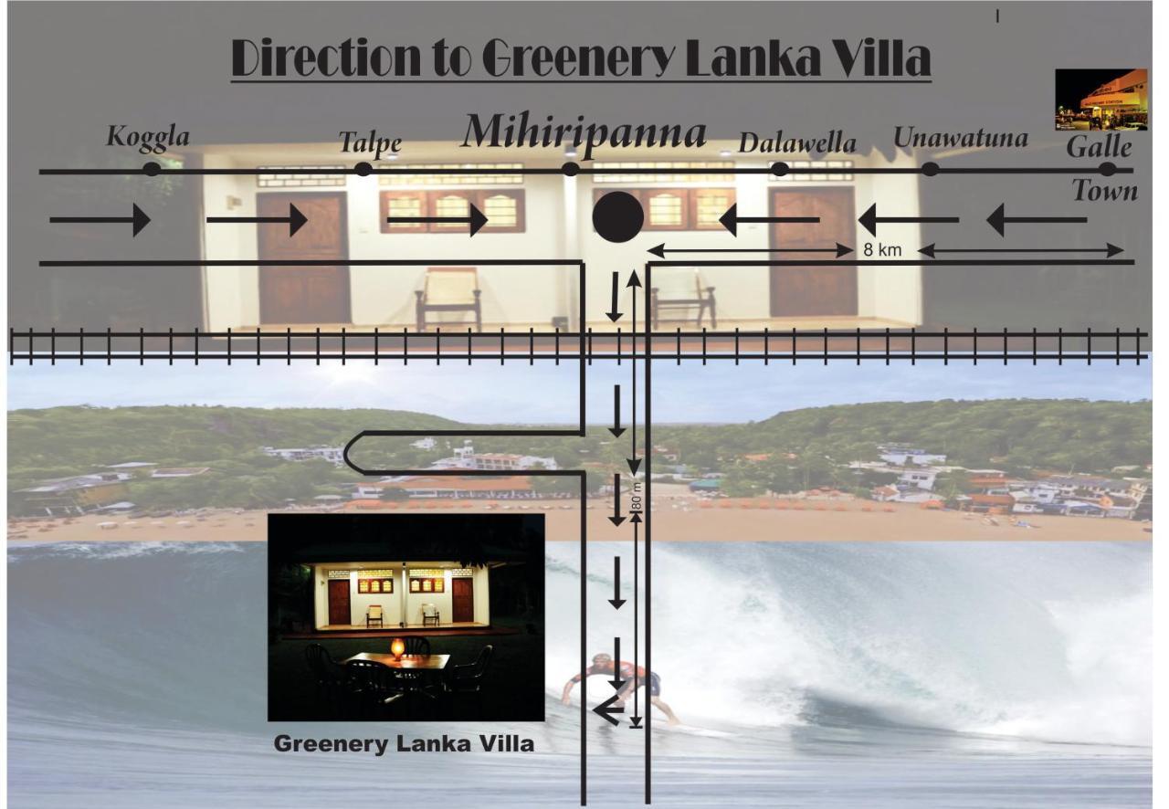 Greenery Lanka Villa Унаватуна Екстер'єр фото